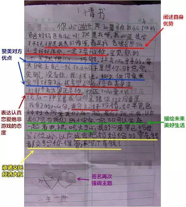 教科书级情书教程